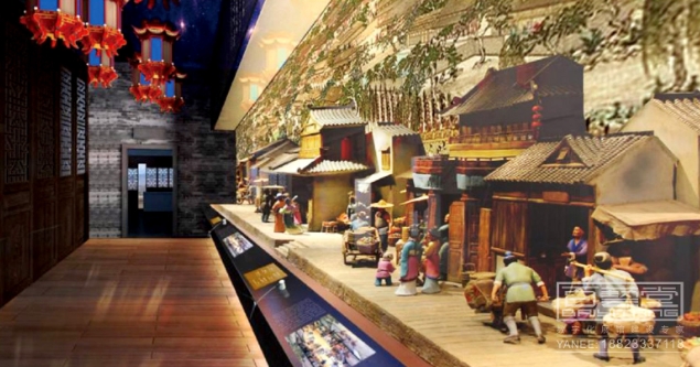 如何選擇合適的博物展館設計公司？></a>
					</div>
					<div   id=