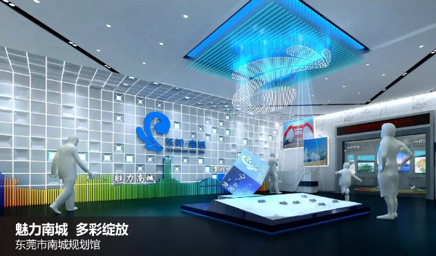 什么是數(shù)字展廳？數(shù)字展廳設(shè)計(jì)的核心要素！></a>
					</div>
					<div   id=